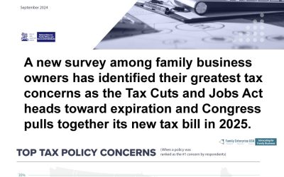 Attention to Seven Tax Priorities Are Critical To Protect Family Businesses