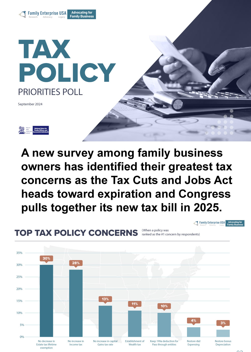 Attention to Seven Tax Priorities Are Critical To Protect Family Businesses